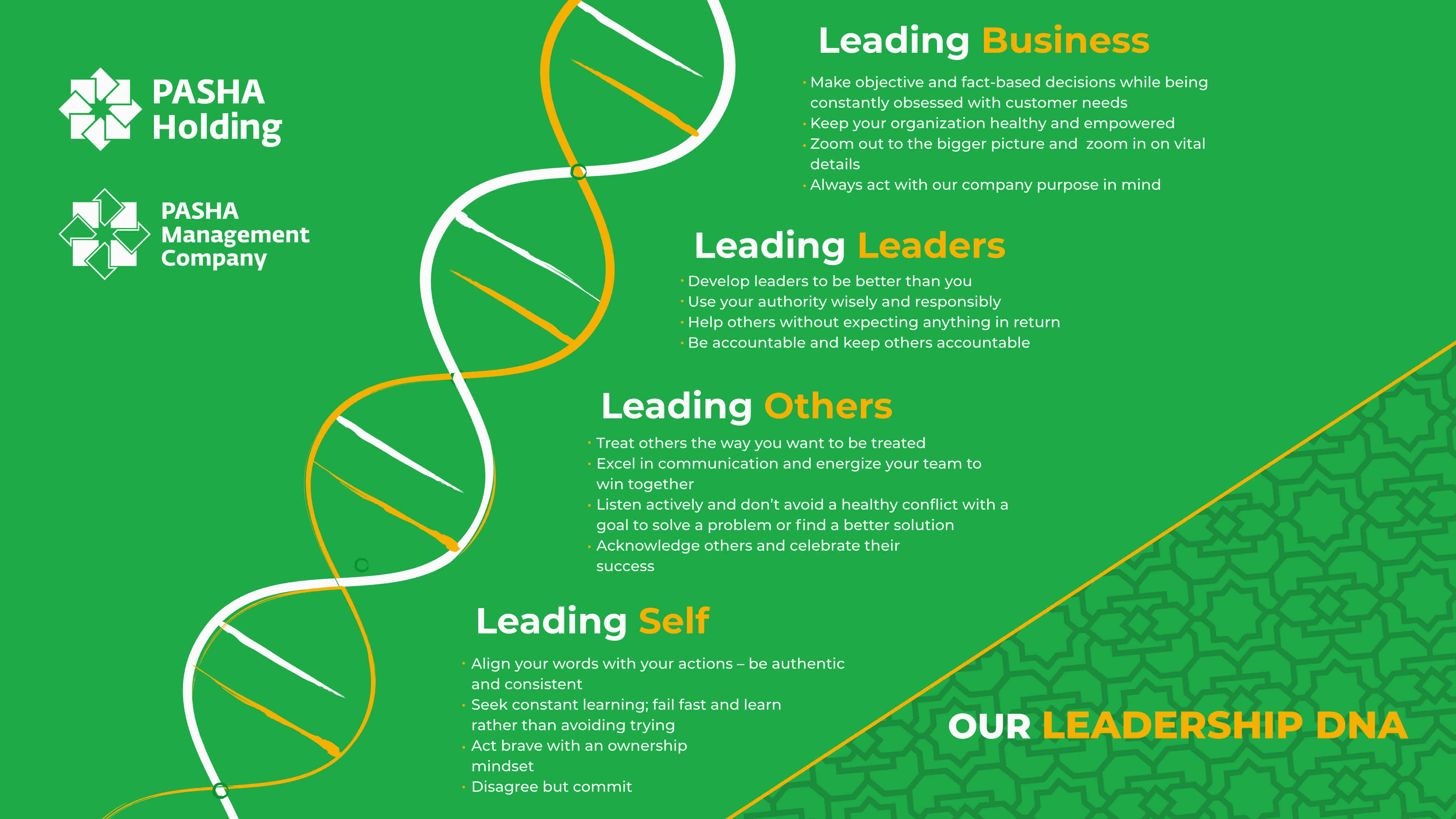 Our Leadership DNA